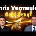 Chris Vermeulen Says Metals Are Near a Breaking Point