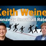 Interest Rates Are A Runaway Snowball