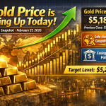 Why Gold Price Is Moving Up Today, February 27, 2026: Key Market Drivers
