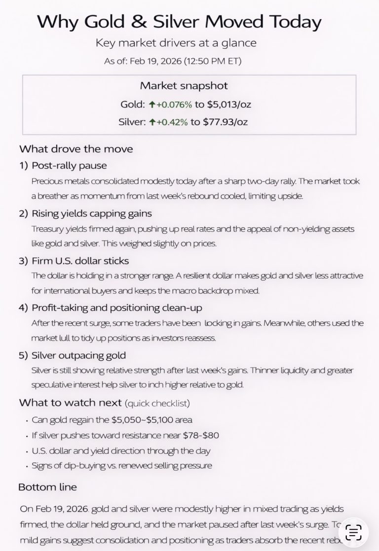 Why Gold & Silver Moved Today: Key Market Drivers (Feb 19, 2026)