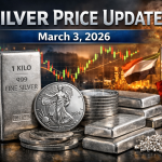 Silver Price Today – March 3, 2026: Latest Market Update & Trends
