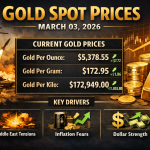 Gold Price Today – March 3, 2026: Latest Market Update & Trends