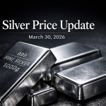 Silver Price Today – March 30, 2026: Latest Market Update & Trends