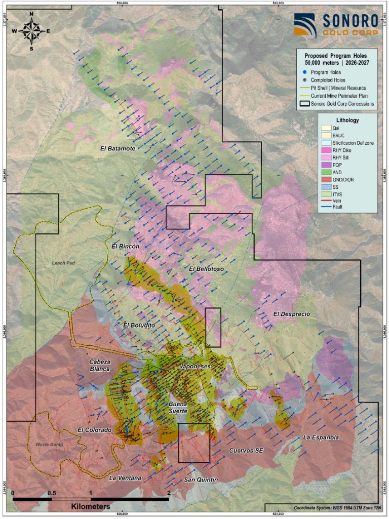 SONORO GOLD ANNOUNCES PRIVATE PLACEMENT & DRILLING PROGRAM