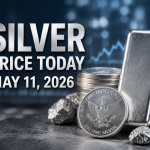 Silver Price Today – May 11, 2026: Latest Market Update & Trends