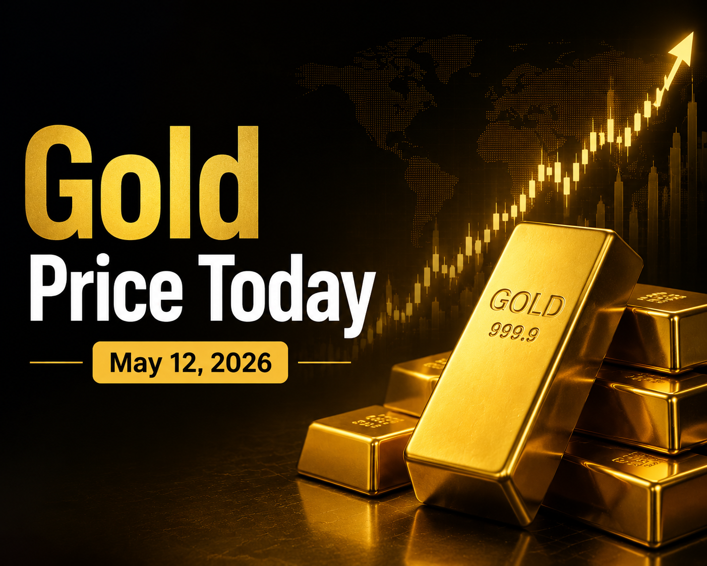 Gold Price Today, May 12, 2026