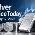 Silver Price Today – May 12, 2026: Latest Market Update & Trends