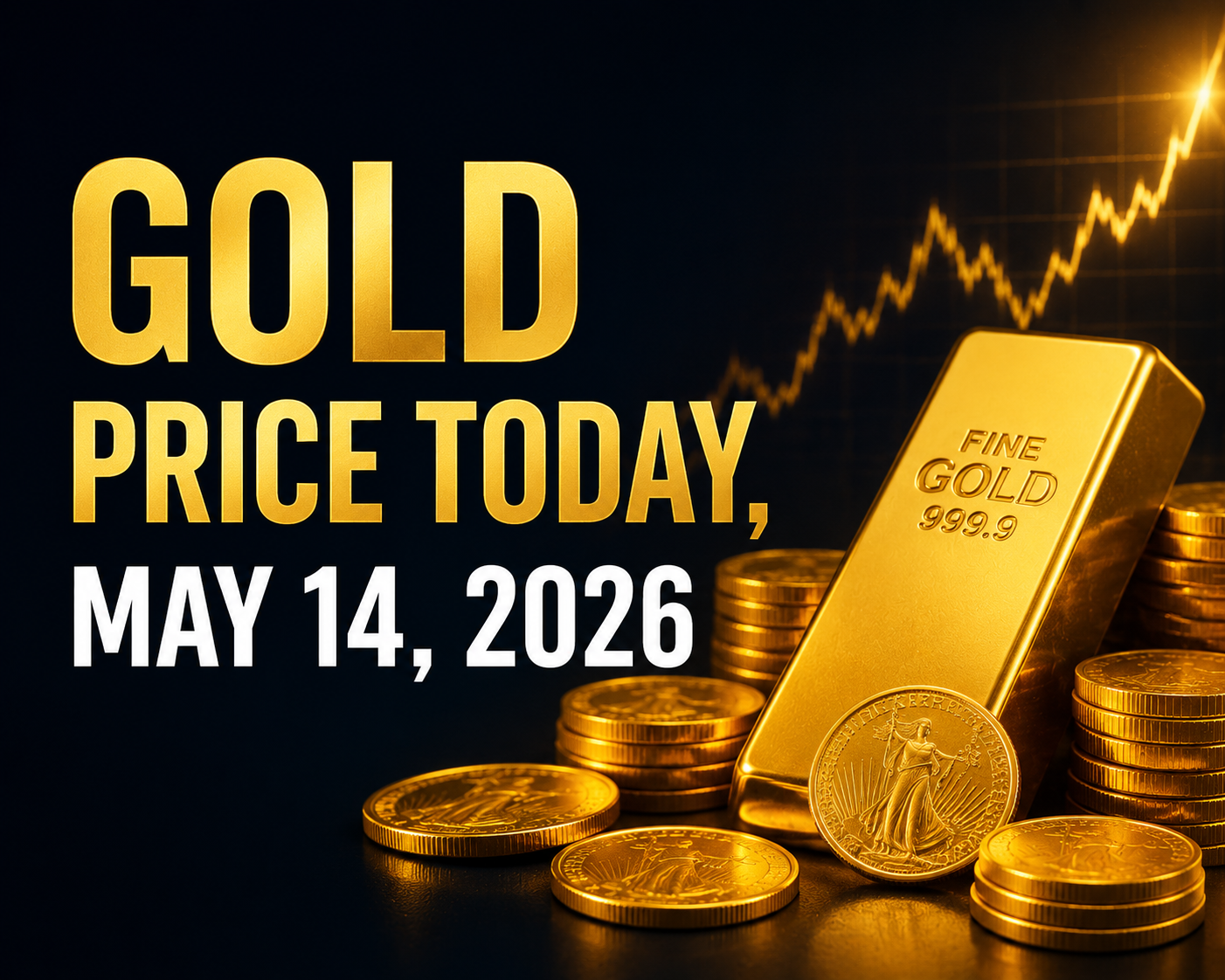 Gold Price Today – May 14, 2026: Latest Market Update & Trends