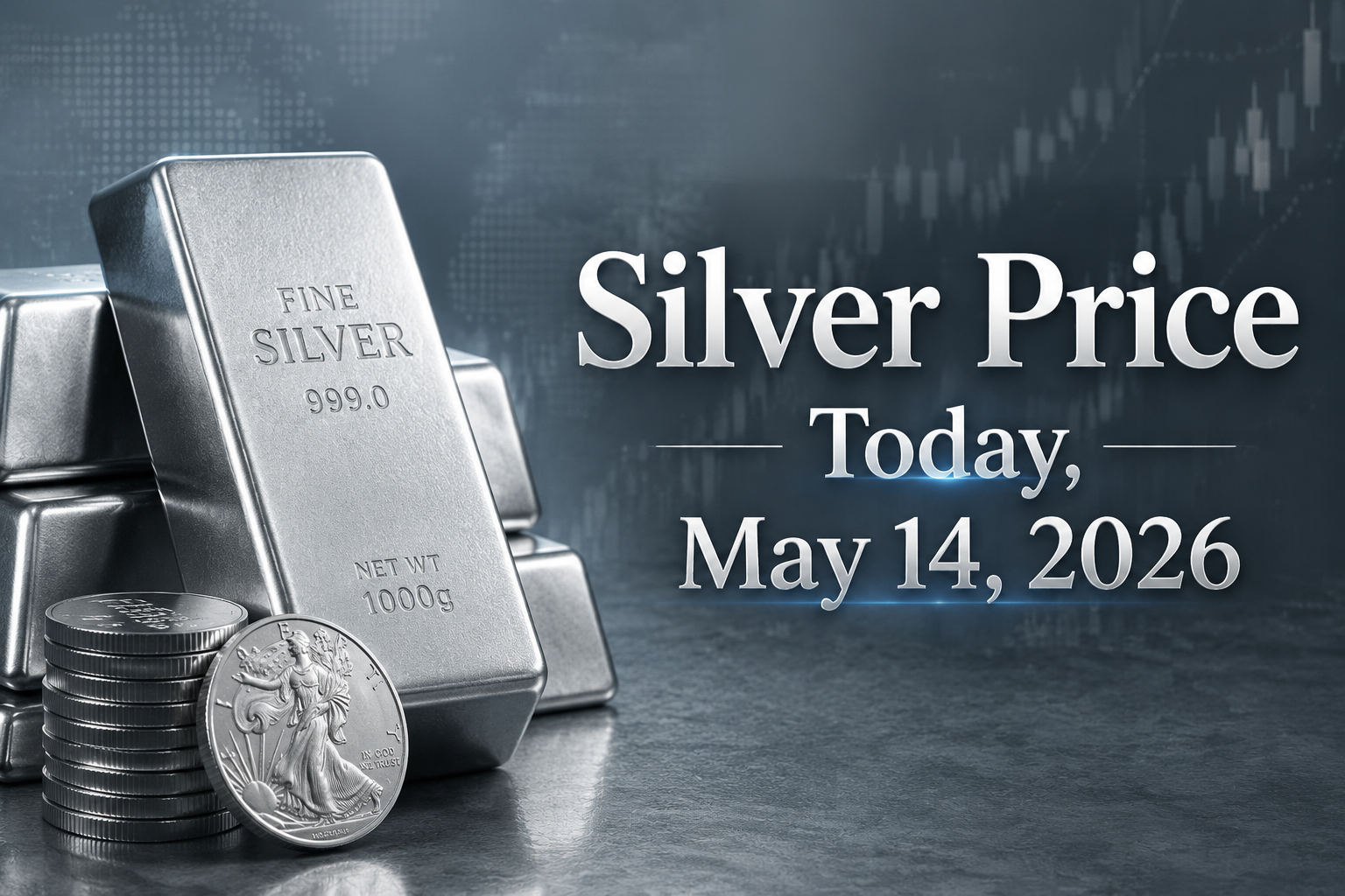 Silver Price Today – May 14, 2026: Latest Market Update & Trends