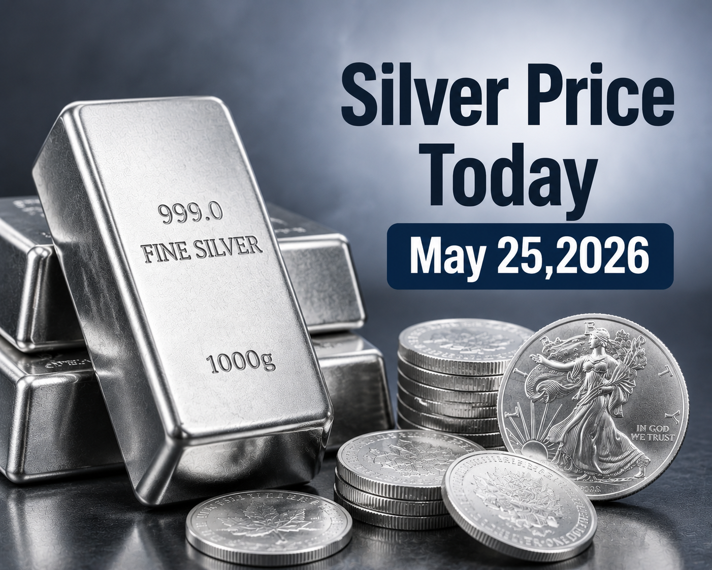 Silver Price Today – May 25, 2026: Latest Market Update & Trends