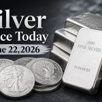 Silver Price Today – June 22, 2026: Latest Market Update & Trends