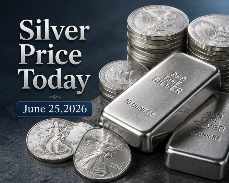 Silver Price Today – June 25, 2026: Latest Market Update & Trends