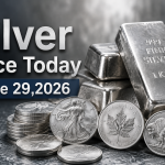 Silver Price Today – June 29, 2026: Latest Market Update & Trends