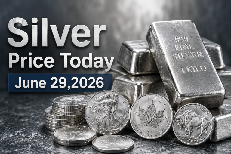 Silver Price Today – June 29, 2026: Latest Market Update & Trends