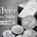 Silver Price Today – June 09, 2026: Latest Market Update & Trends