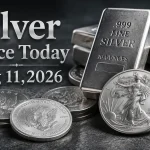 Silver Price Today – Aug 11, 2026: Latest Market Update & Trends