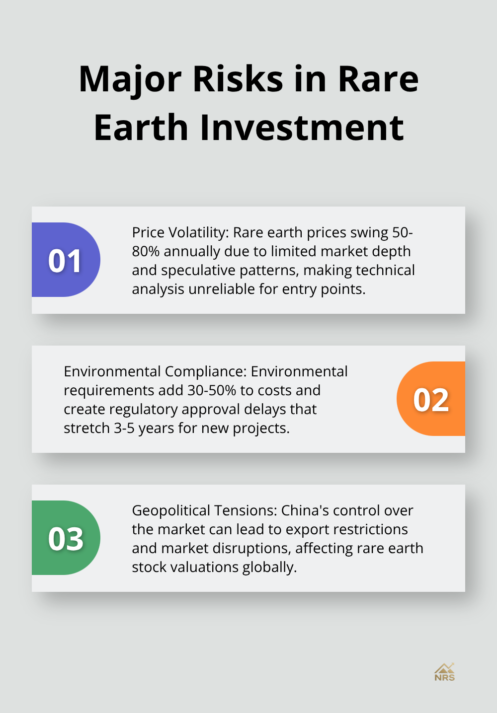 Ordered list chart detailing three major risks in rare earth investment - are rare earth stocks a good investment