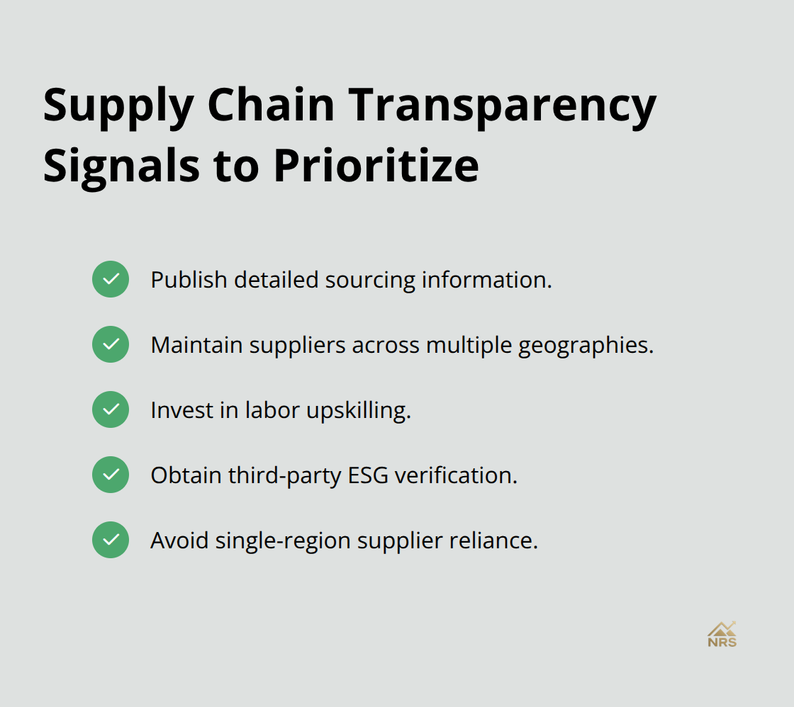 Checklist of transparency practices that reduce operational and reputational risk. - best natural resource investments