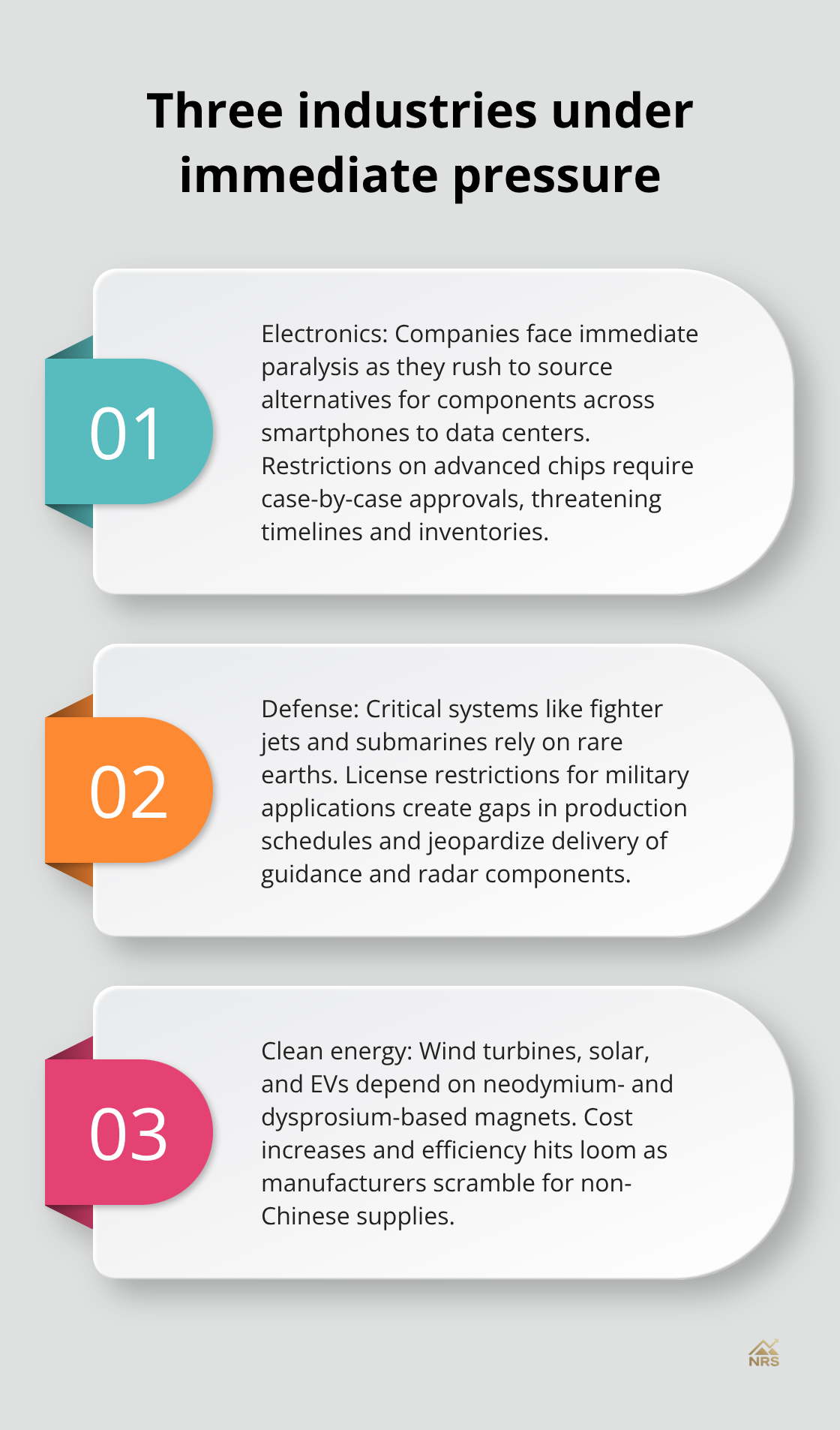 Sectors most affected by rare earth export restrictions - china rare earth minerals export ban