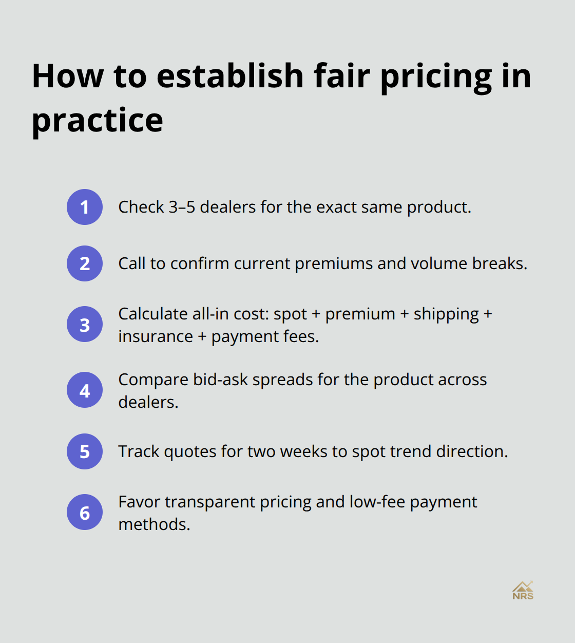 Compact step-by-step checklist to compare dealer pricing for precious metals