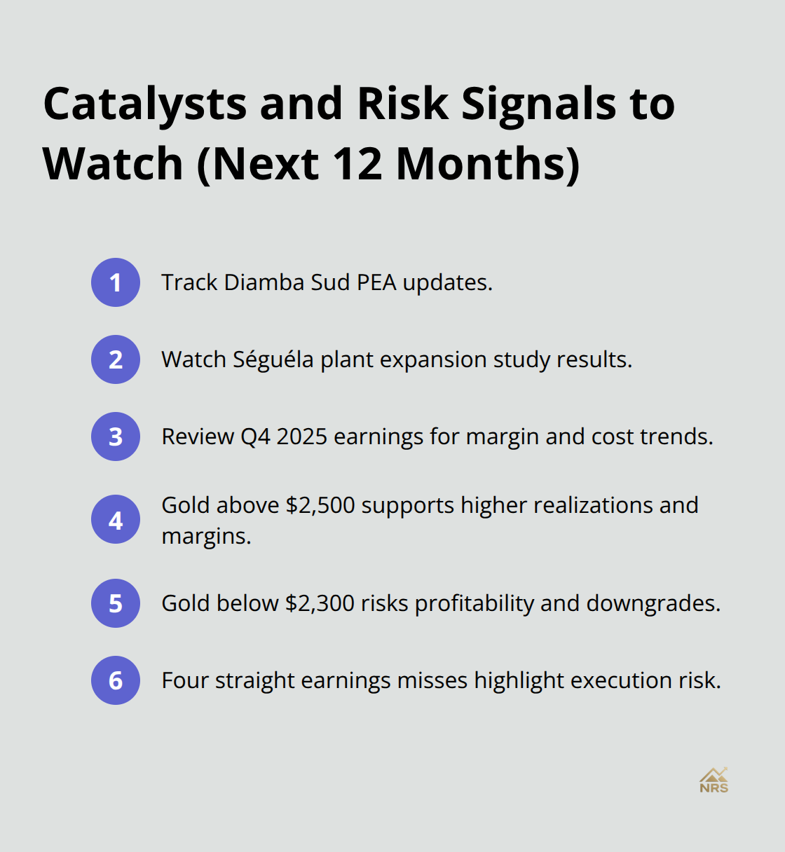 Compact checklist of Fortuna’s near-term catalysts and risks - fortuna silver mines stock forecast