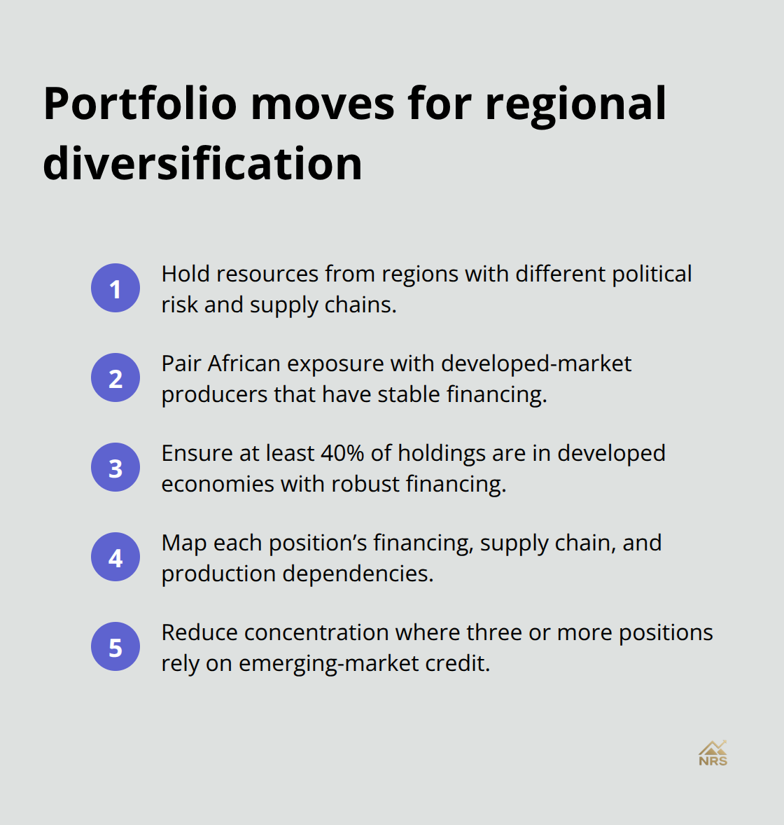 Actionable steps to diversify resource exposure across risk profiles - geopolitical investment effects