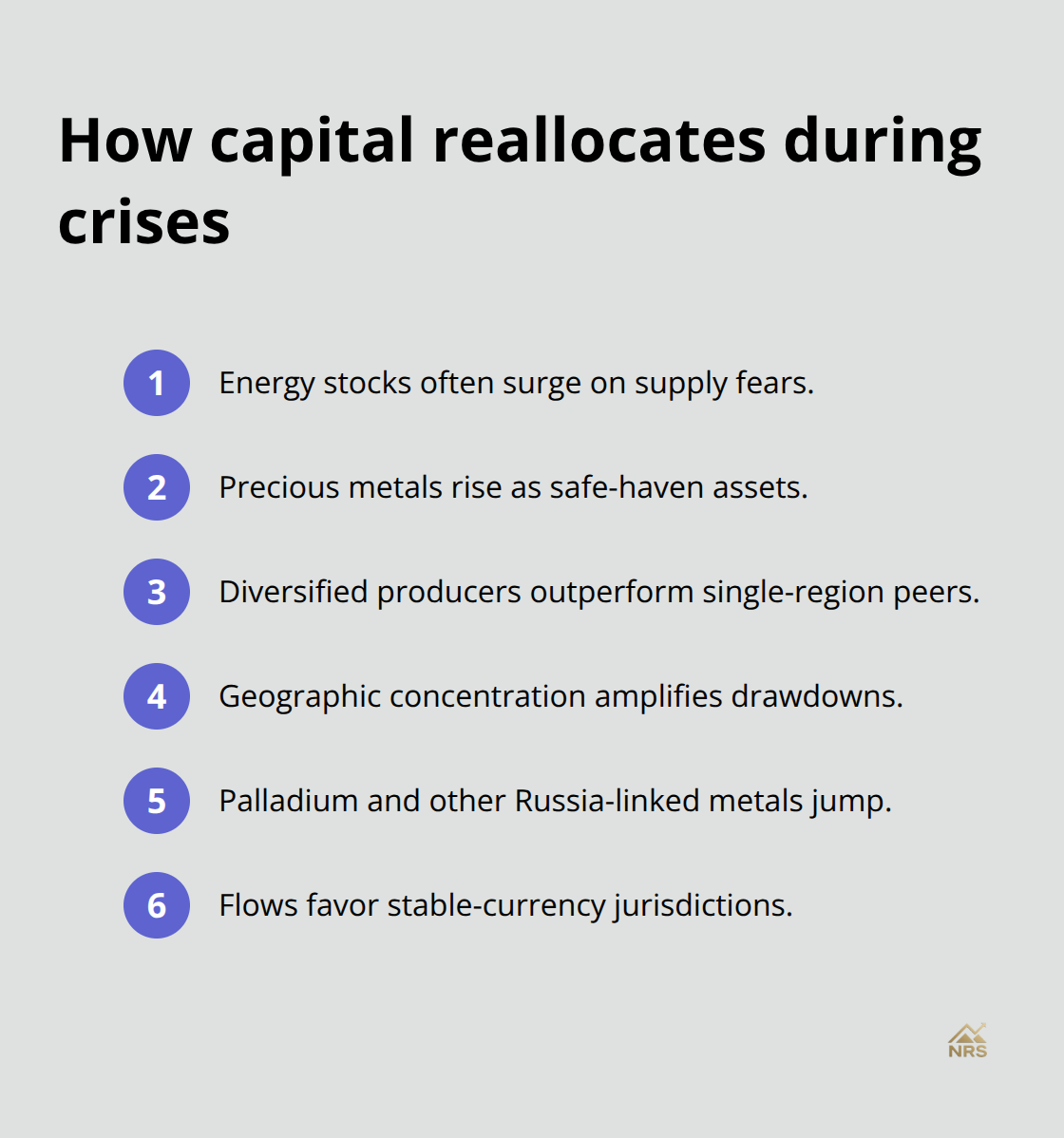 Compact list of capital flow patterns during geopolitical shocks