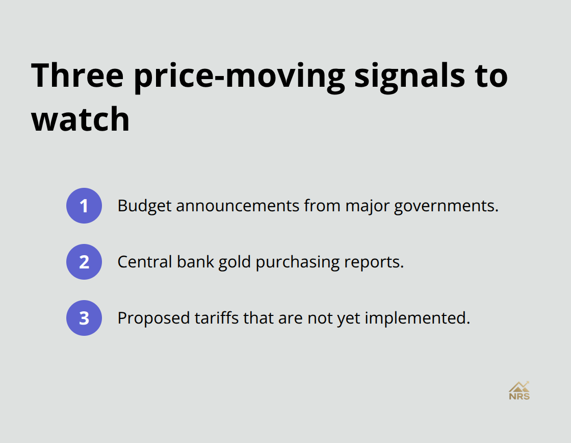 Signals that often move metal prices weeks before supply data - geopolitics effect metals markets