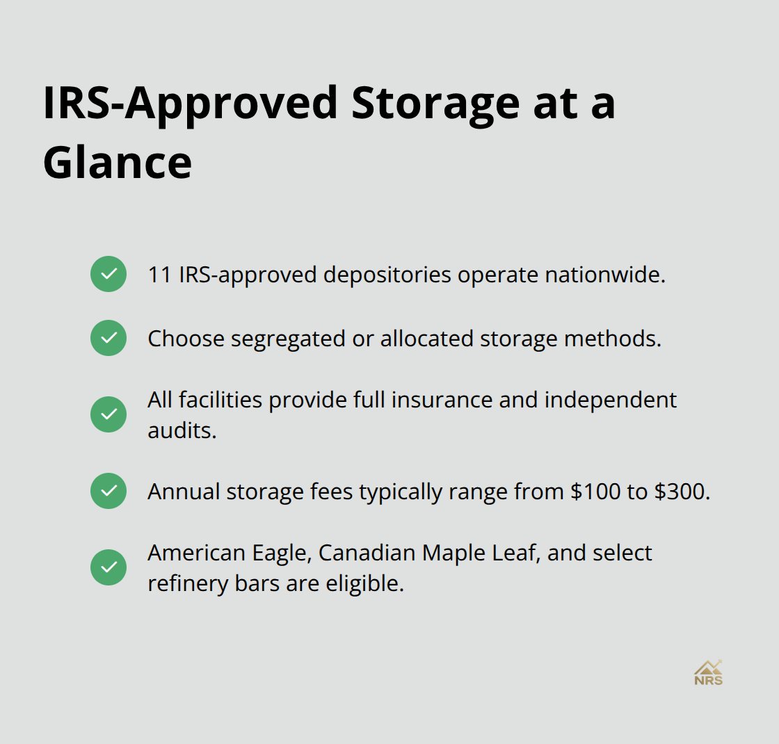 Key storage facts for Gold and Silver IRAs including approved depositories, storage methods, insurance, and fees.