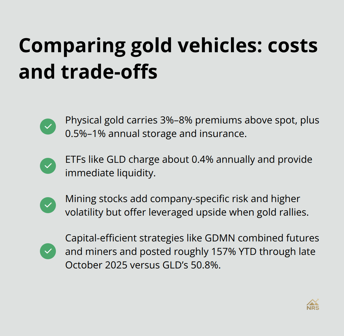 Summary of costs and characteristics of physical gold, ETFs, and mining stocks - gold investment strategy guide