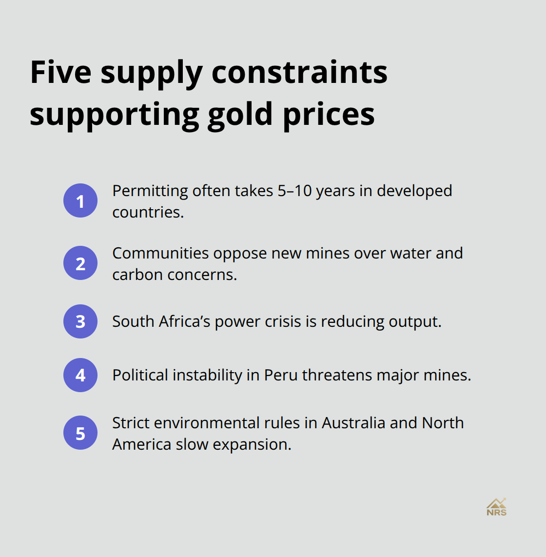 Compact list of the key constraints limiting new gold supply through 2027. - gold market outlook 2027
