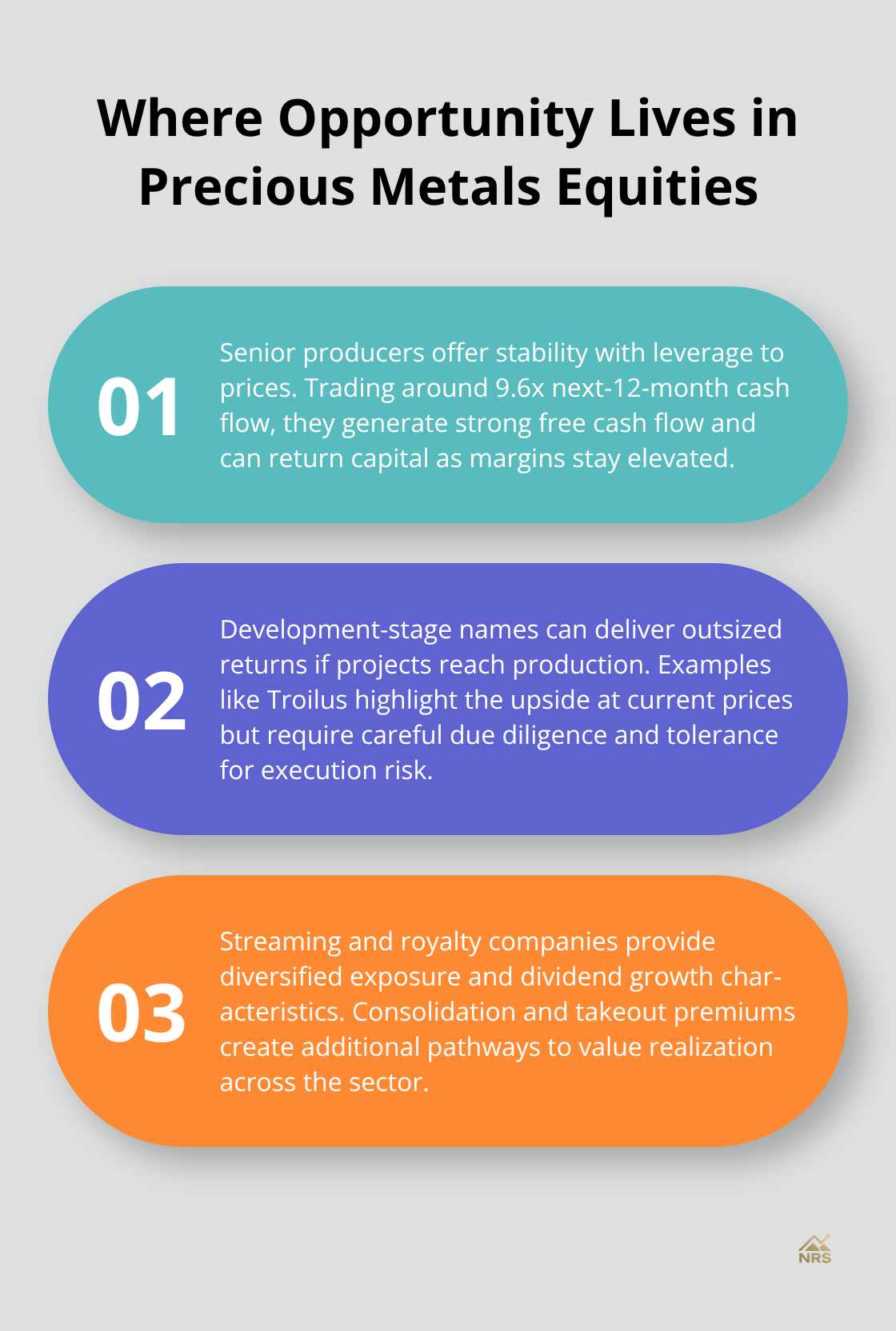 Three-part overview of senior producers, development-stage companies, and streaming/royalty pathways. - gold mining stocks outlook