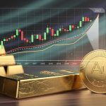 Gold Price Outlook 2027: What the Charts Suggest