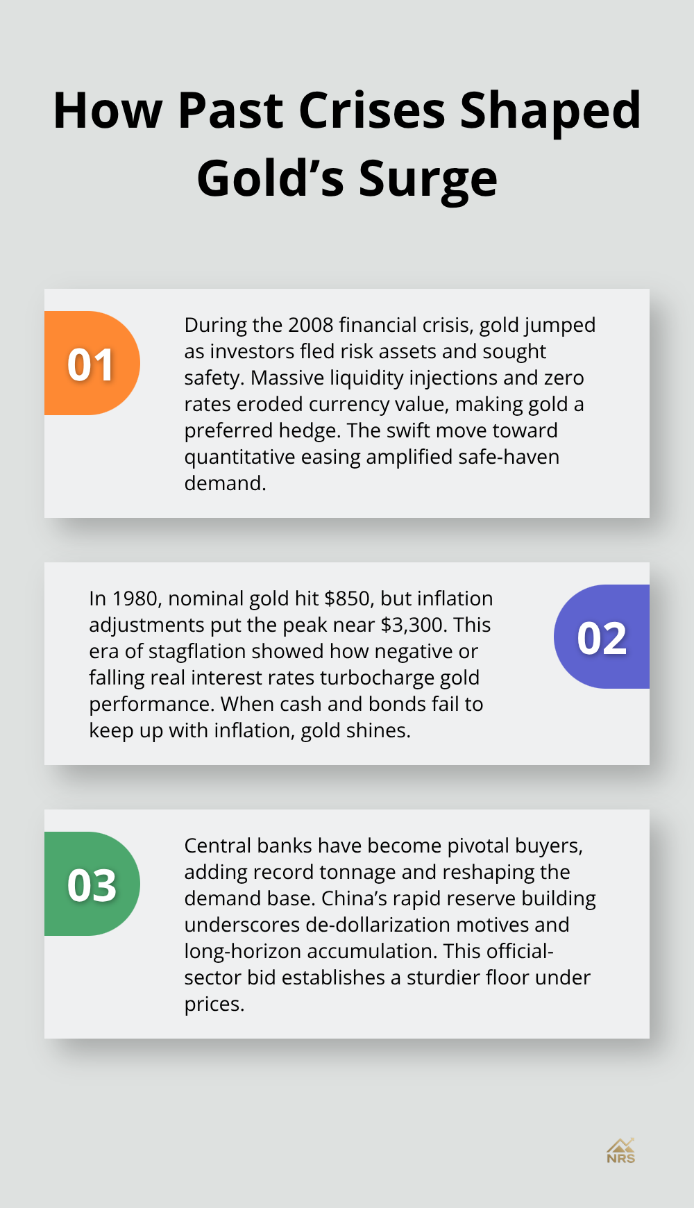 Three key historical episodes that propelled gold prices higher and why they mattered. - gold price trajectory