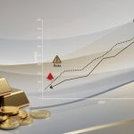 Gold Price Trends 2027: Forecasts, Risks, and Opportunities