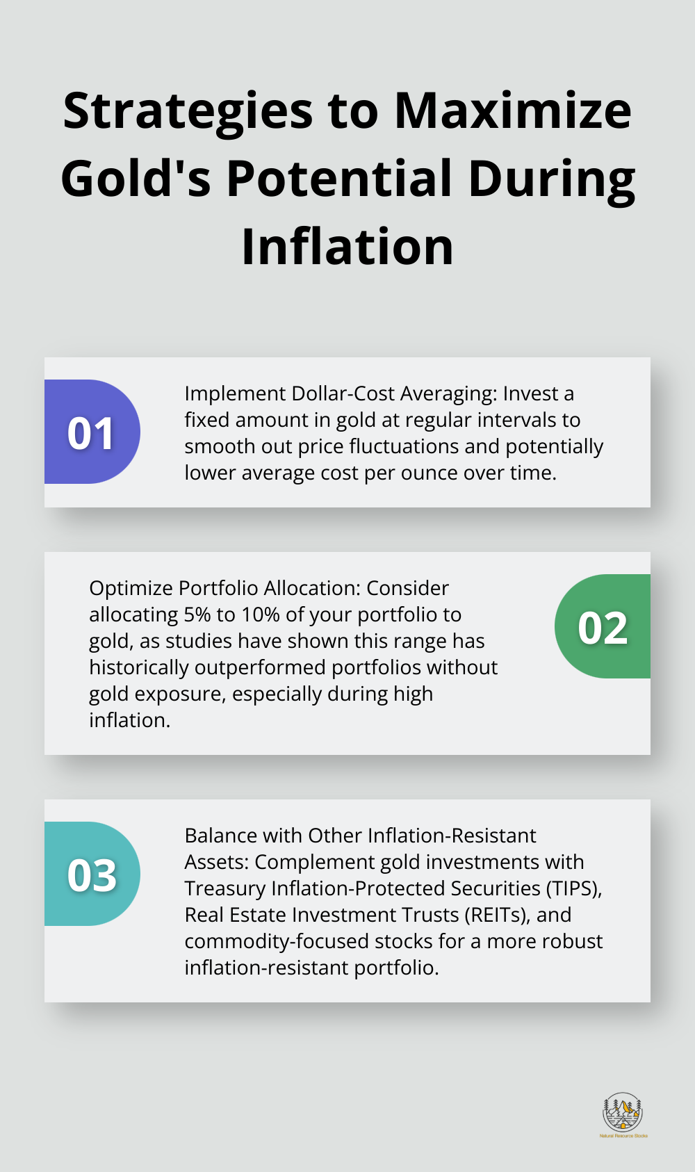 Ordered list chart showing three strategies to maximize gold's potential during inflation
