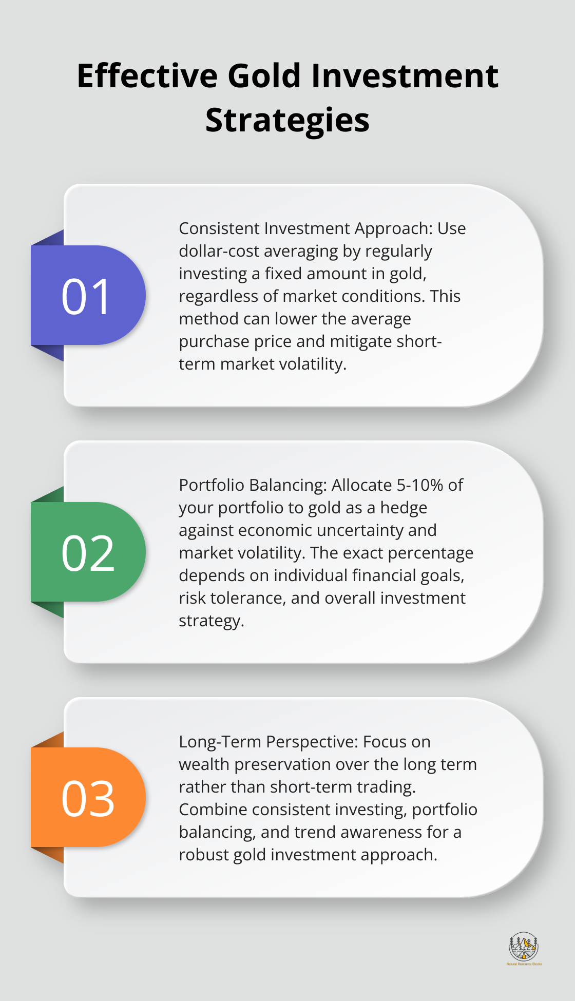 Ordered list of three effective gold investment strategies: consistent investment approach, portfolio balancing, and long-term perspective - investing in gold for dummies