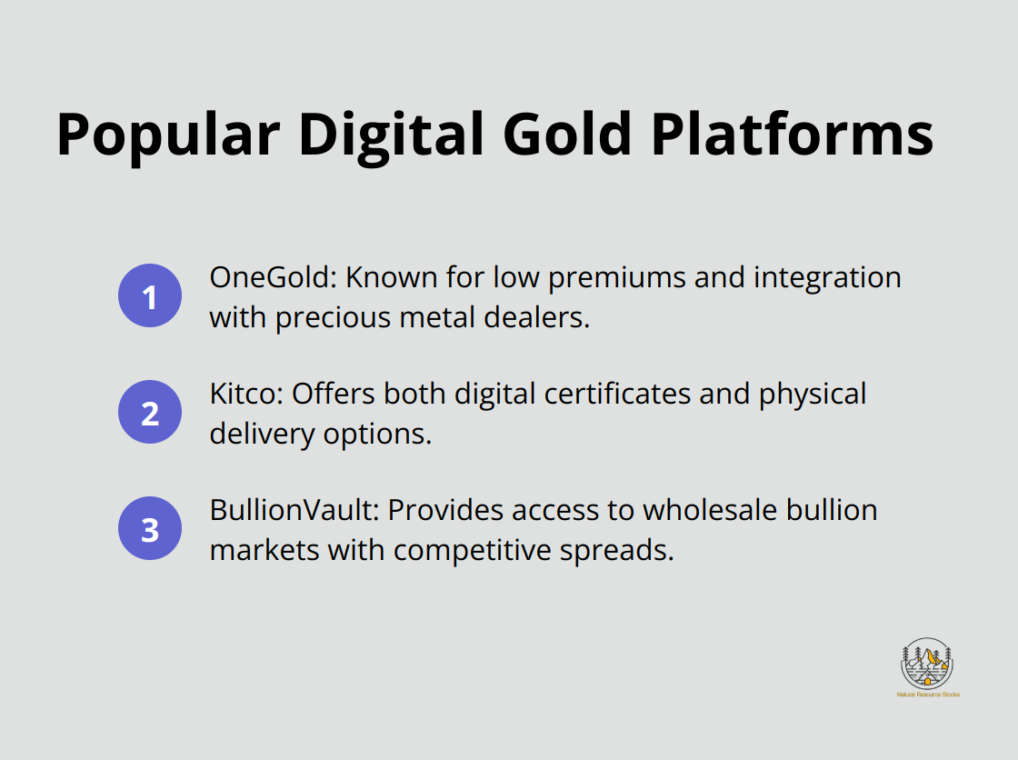 A list of three popular digital gold investment platforms: OneGold, Kitco, and BullionVault, along with their key features.