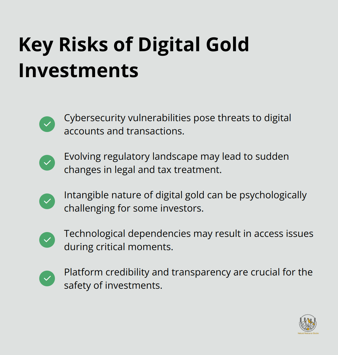 A checklist of five key risks associated with investing in digital gold: cybersecurity vulnerabilities, evolving regulatory landscape, intangible nature, technological dependencies, and platform credibility concerns. - is investing in digital gold a good idea