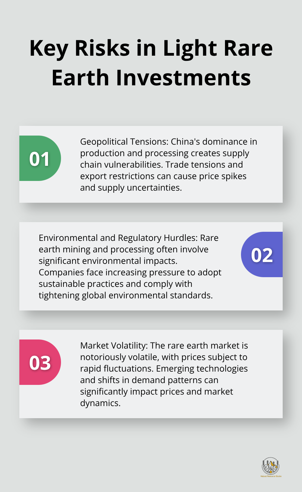 Ordered list chart showing three main risks in light rare earth investments: Geopolitical Tensions, Environmental and Regulatory Hurdles, and Market Volatility - light rare earths