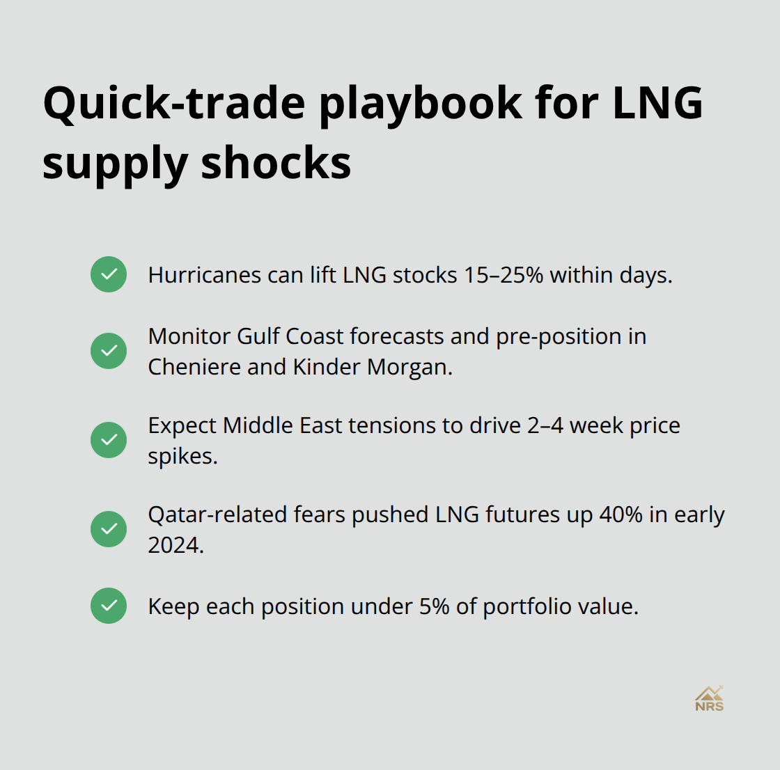 Checklist of tactics for trading LNG supply disruptions
