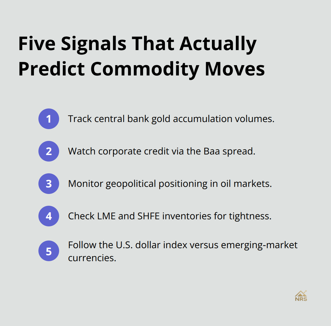 Compact list of five leading signals for timing commodity price moves - macro commodity cycle