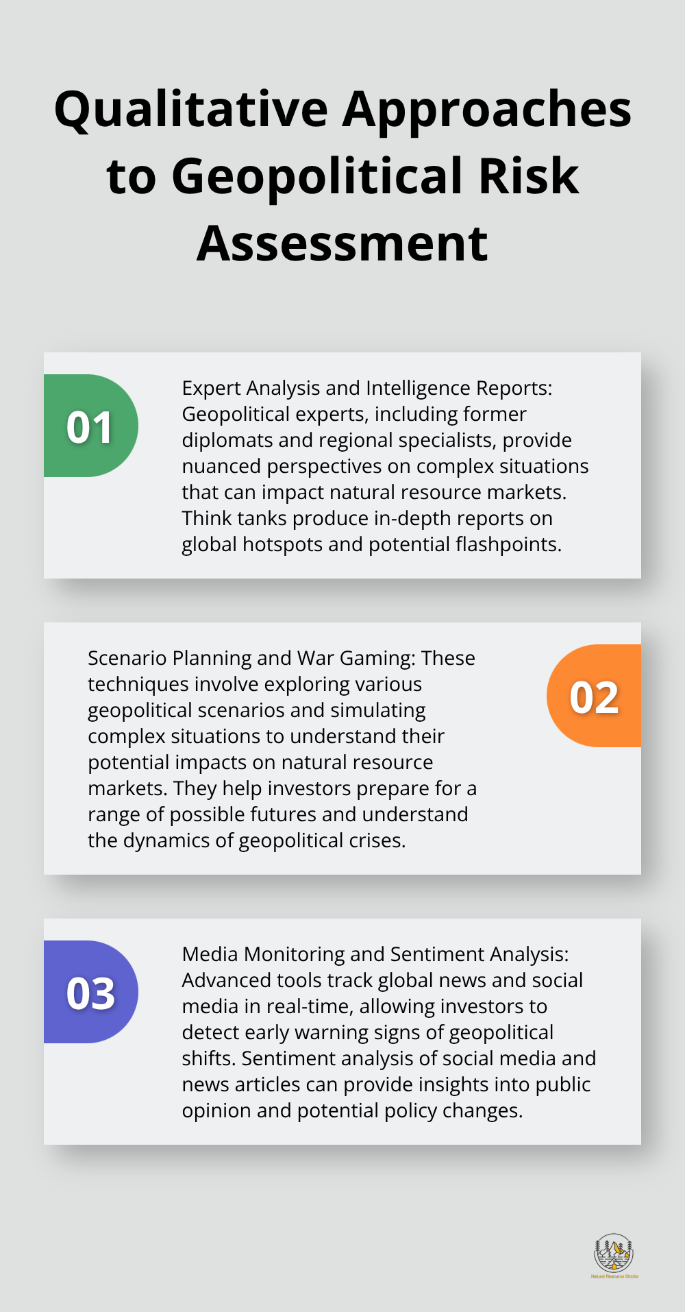 Ordered list chart displaying four qualitative approaches to geopolitical risk assessment: Expert Analysis, Scenario Planning, Media Monitoring, and Integrated Methods. - measuring geopolitical risk