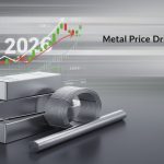Metal Price Drivers 2026: Decoding the Forces Behind the Metals Rally