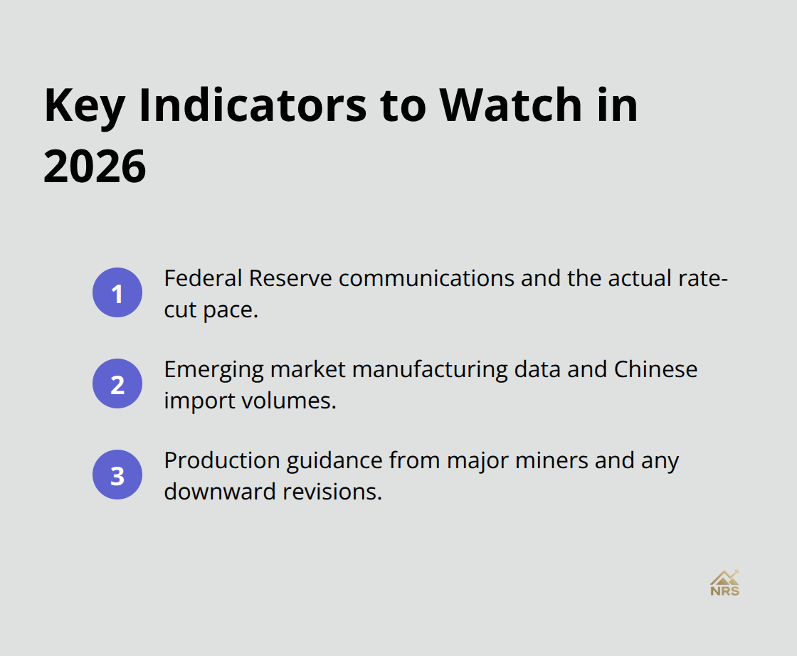Compact list of the three indicators investors should monitor for metals pricing - metal price drivers 2026