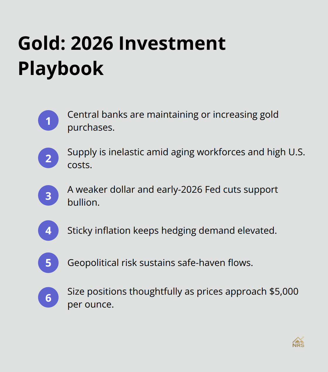 Key gold price drivers and positioning actions for U.S. investors in 2026 - metals market outlook 2026