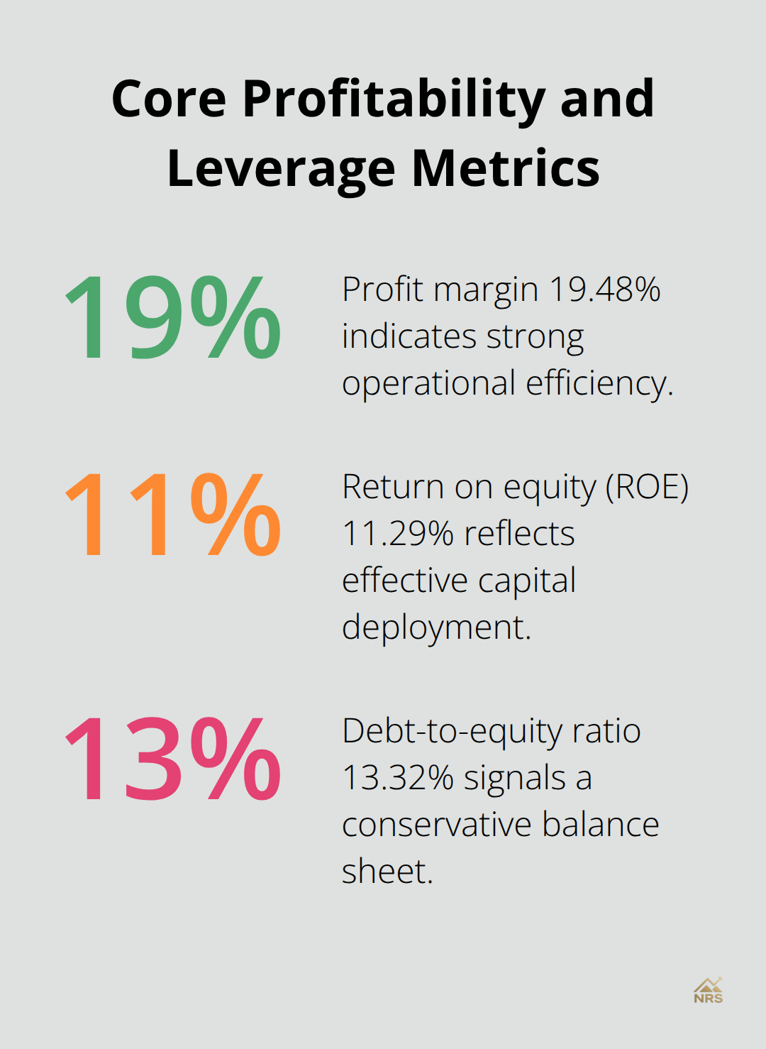 Pan American Silver profitability and leverage metrics for 2025 - pan american silver stock forecast
