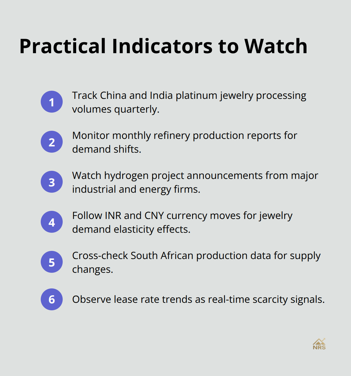Compact list of leading indicators for platinum demand and price direction.