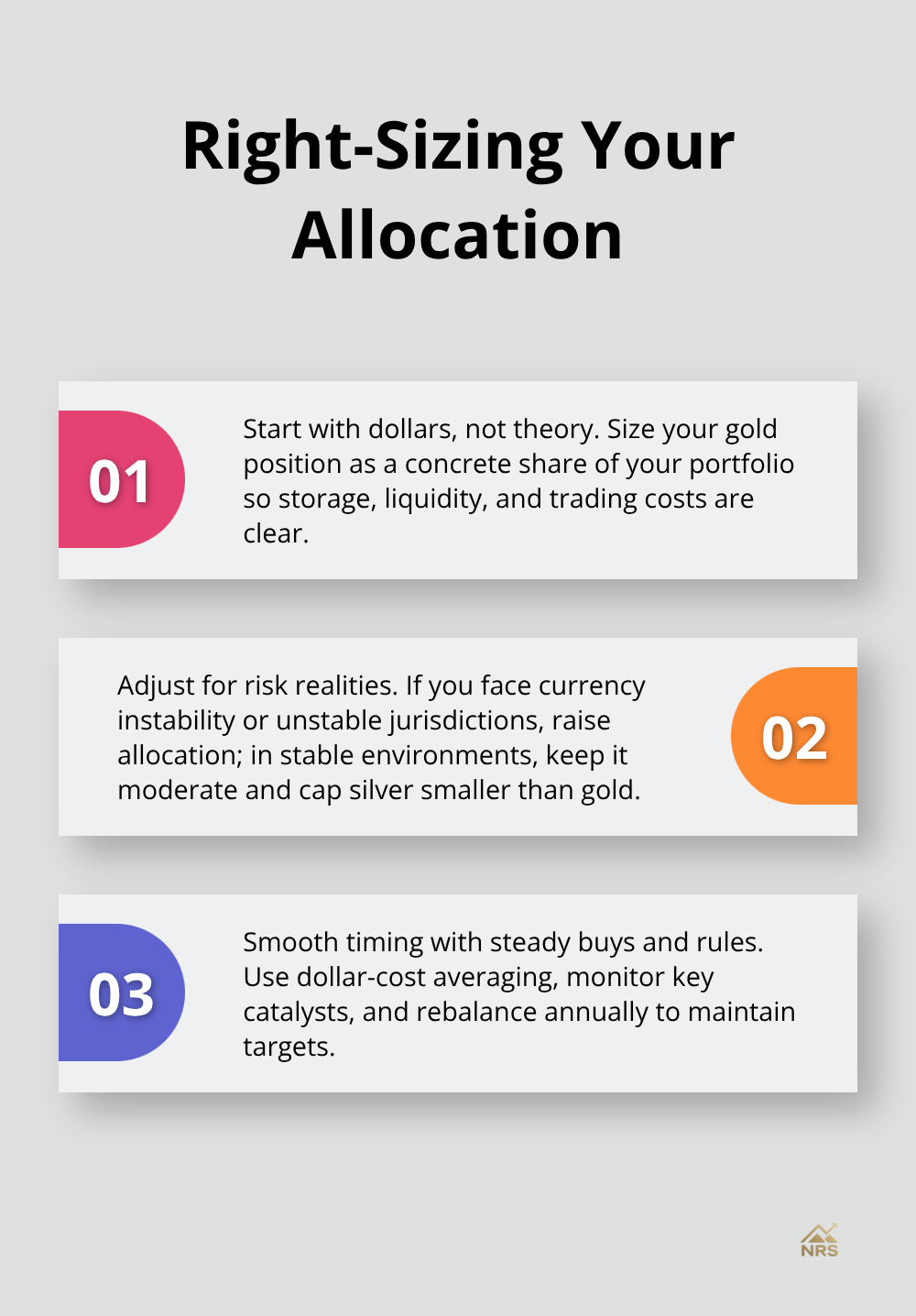 Three-step framework to determine bullion allocation for U.S. portfolios