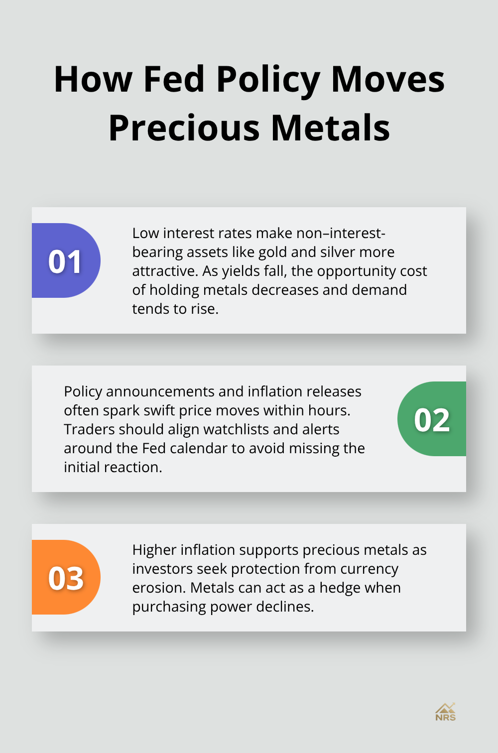 Three ways Federal Reserve policy impacts gold and silver prices